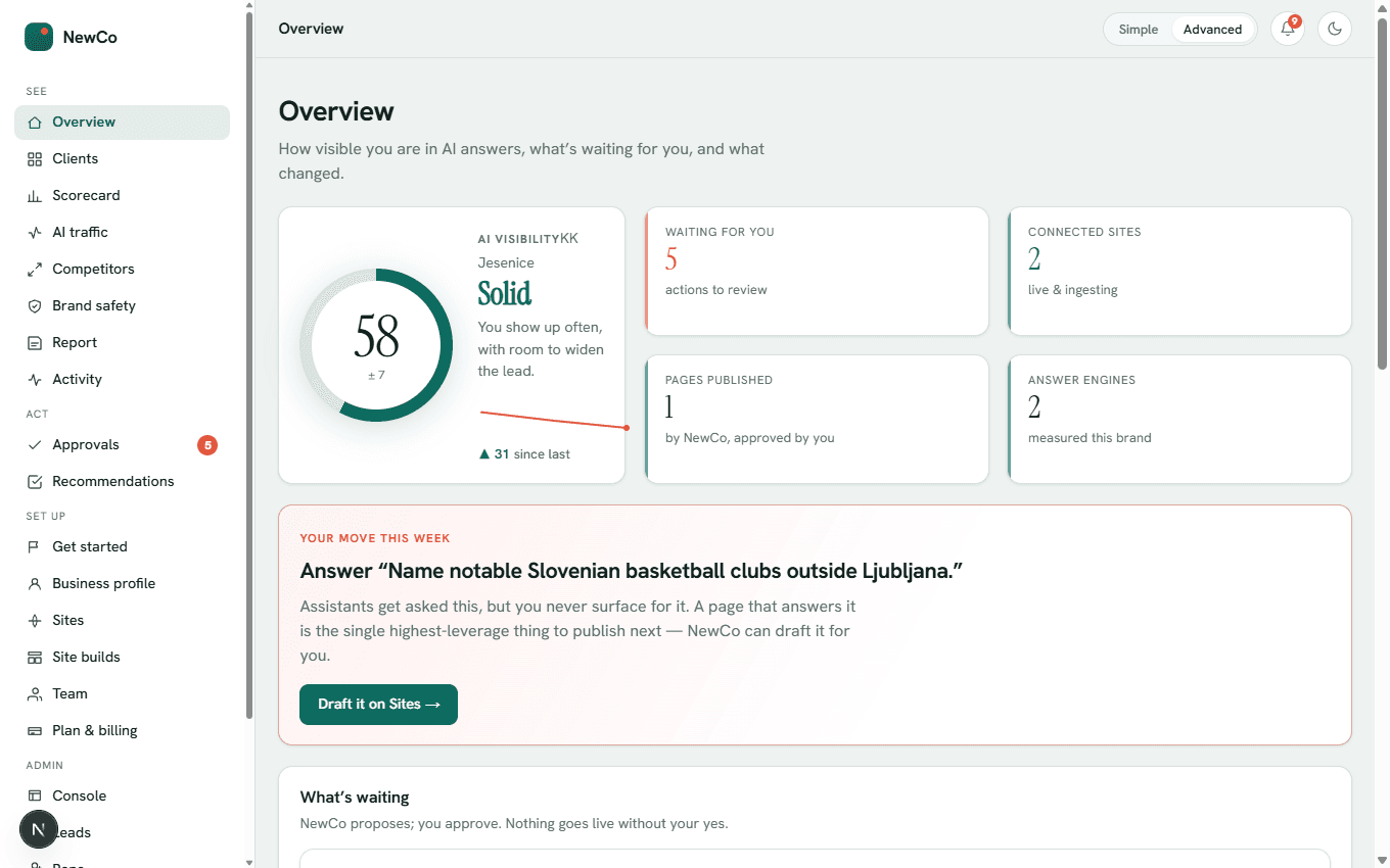 Pulzweb dashboard overview: AI-visibility score ring of 58 plus-minus 7, pending approvals, and a suggested next move